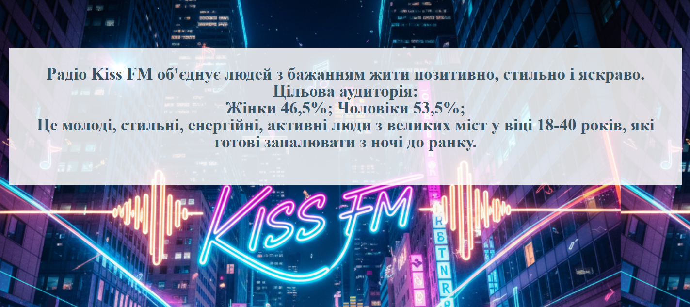 radio Kiss FM