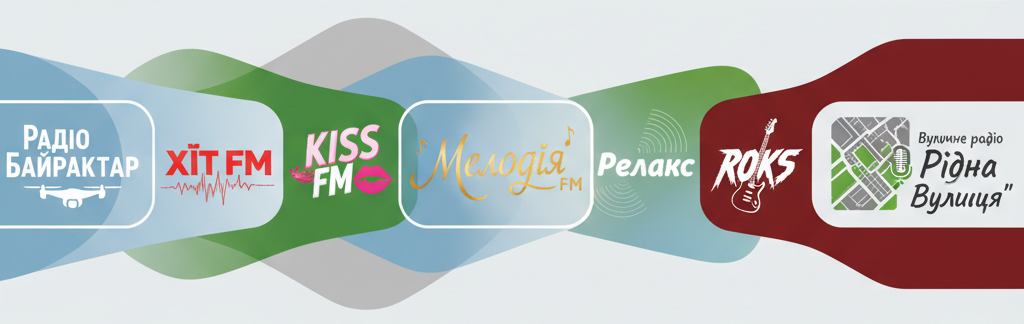 radio Xit FM, Kiss FM, Biraktar, Relax, Melodia, Roks, Ridna Vulica